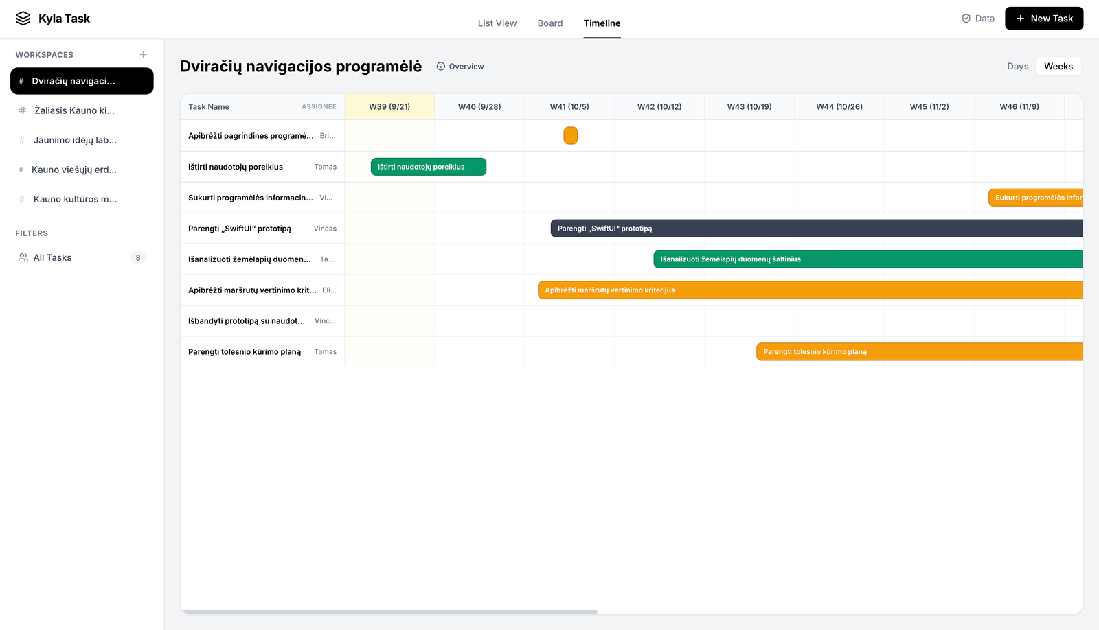 Gantt chart preview